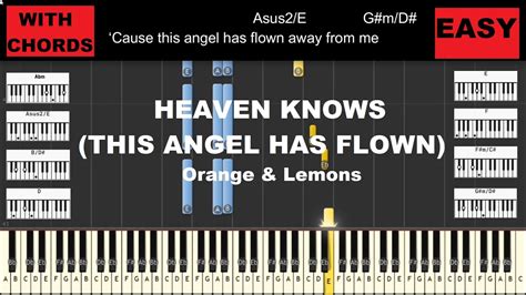 HEAVEN KNOWS THIS ANGEL HAS FLOWN CHORDS (ver 2) .